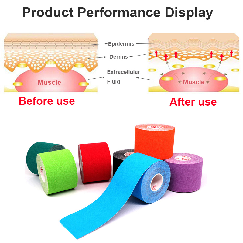 Width 2.5cm-10cm Kinesiology T - Sports Taping Precut avaliação e preço