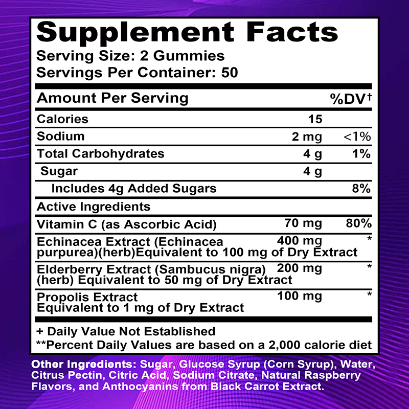 Elderberry Gummies - Antioxida - Health With Wellness avaliação e preço