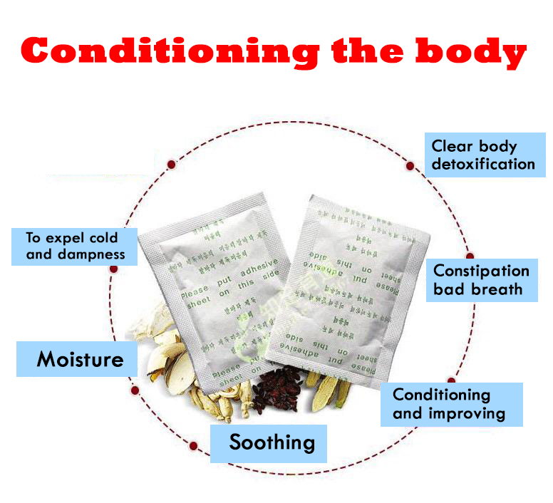 Korea Kinoki Cleansing Detox L - Health Wellness Spa avaliação e preço