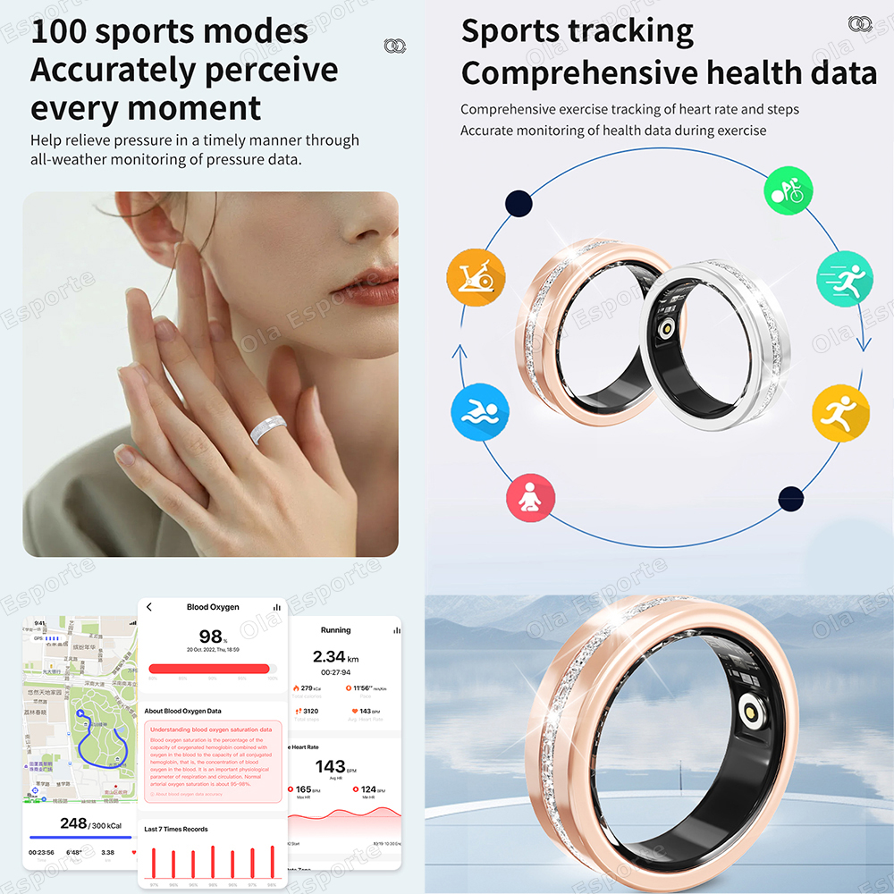 2025 New Smart Ring Lady Heart - Women'S Health & Wellness Center avaliação e preço