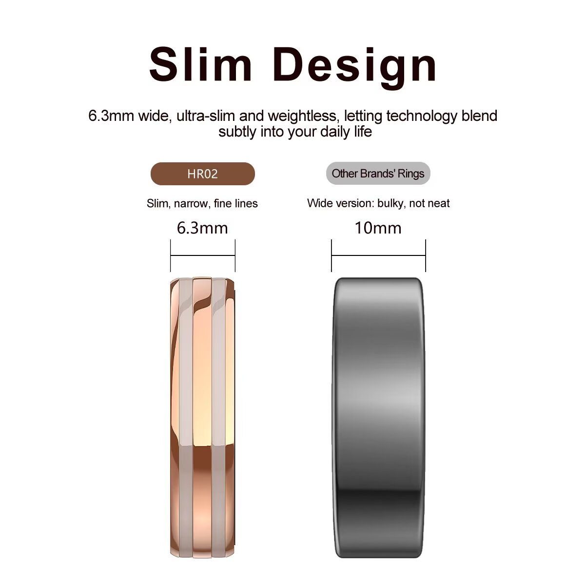 2026 Smart Ring For Men Women  - Women'S Health & Wellness Center avaliação e preço