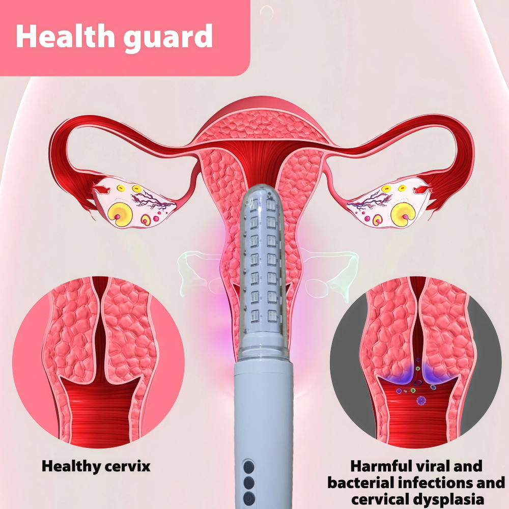 Clinical Grade Feminine Health - Health Wellness Training avaliação e preço