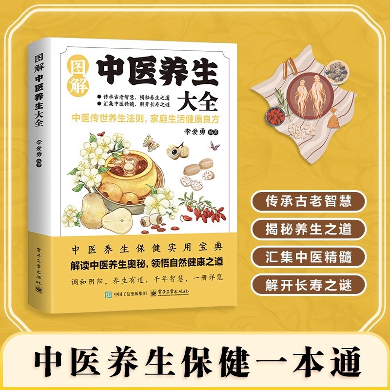 Illustrated Traditional Chines - Health & Wellness Therapy Center avaliação e preço