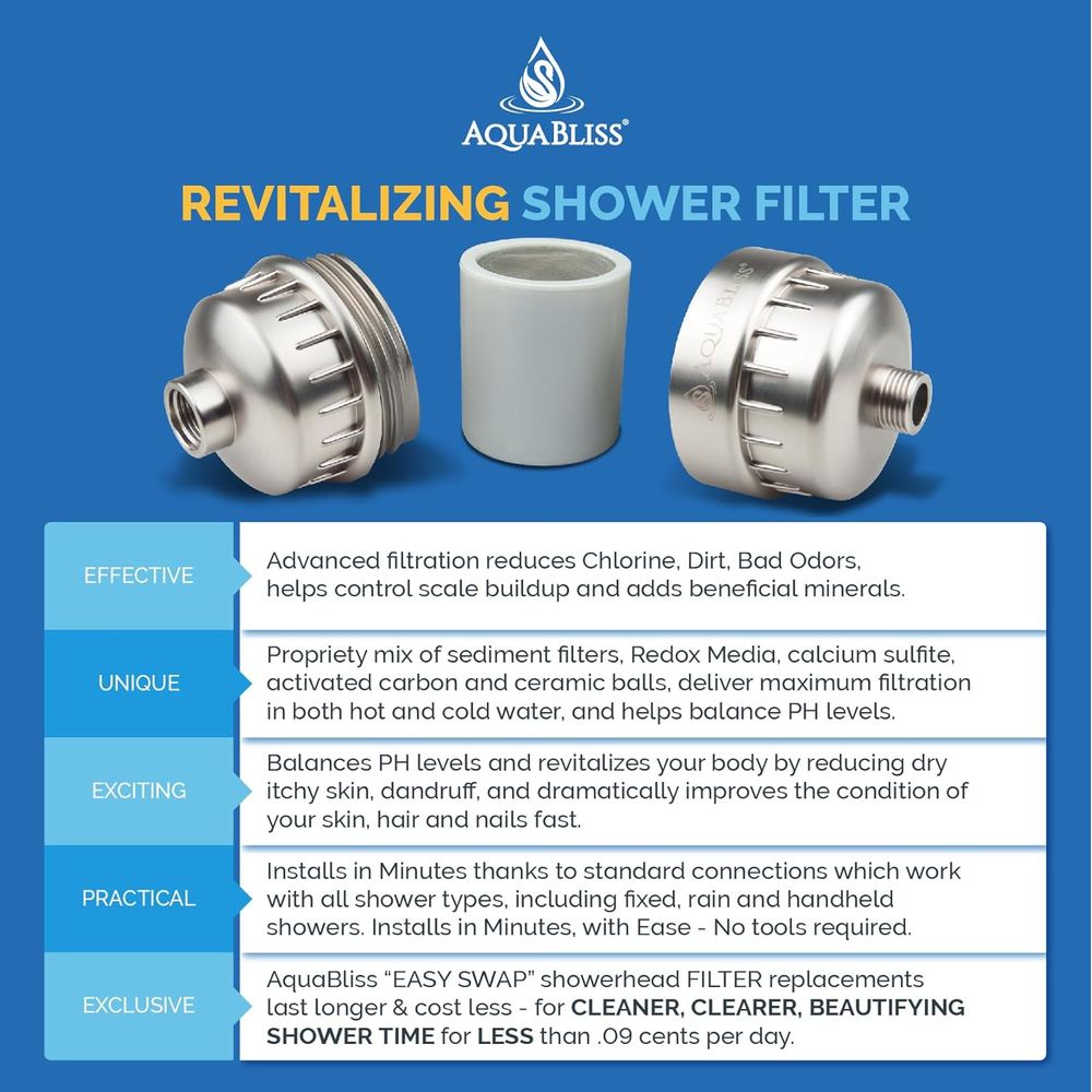 High Output AquaBliss Shower F - Health & Wellness Focus avaliação e preço