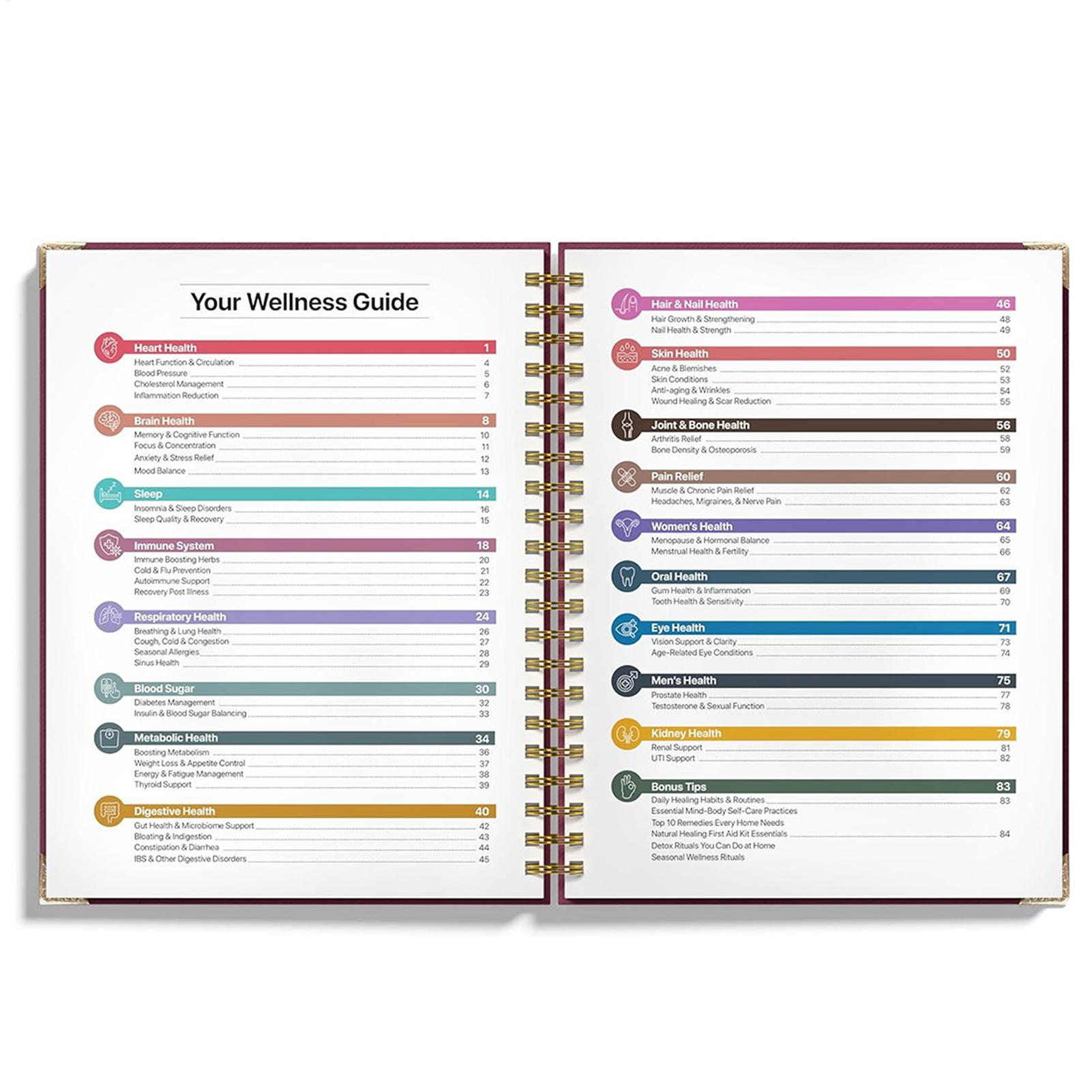 250x176x10mm Human Health Guid - Health & Wellness Focus avaliação e preço