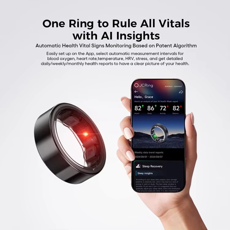 JCRing X5B Smart Health Ring B - Women'S Health & Wellness Center avaliação e preço