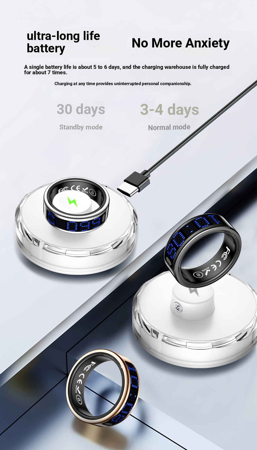 2026 Smart Ring Call ID Remind - Women'S Health & Wellness Center avaliação e preço