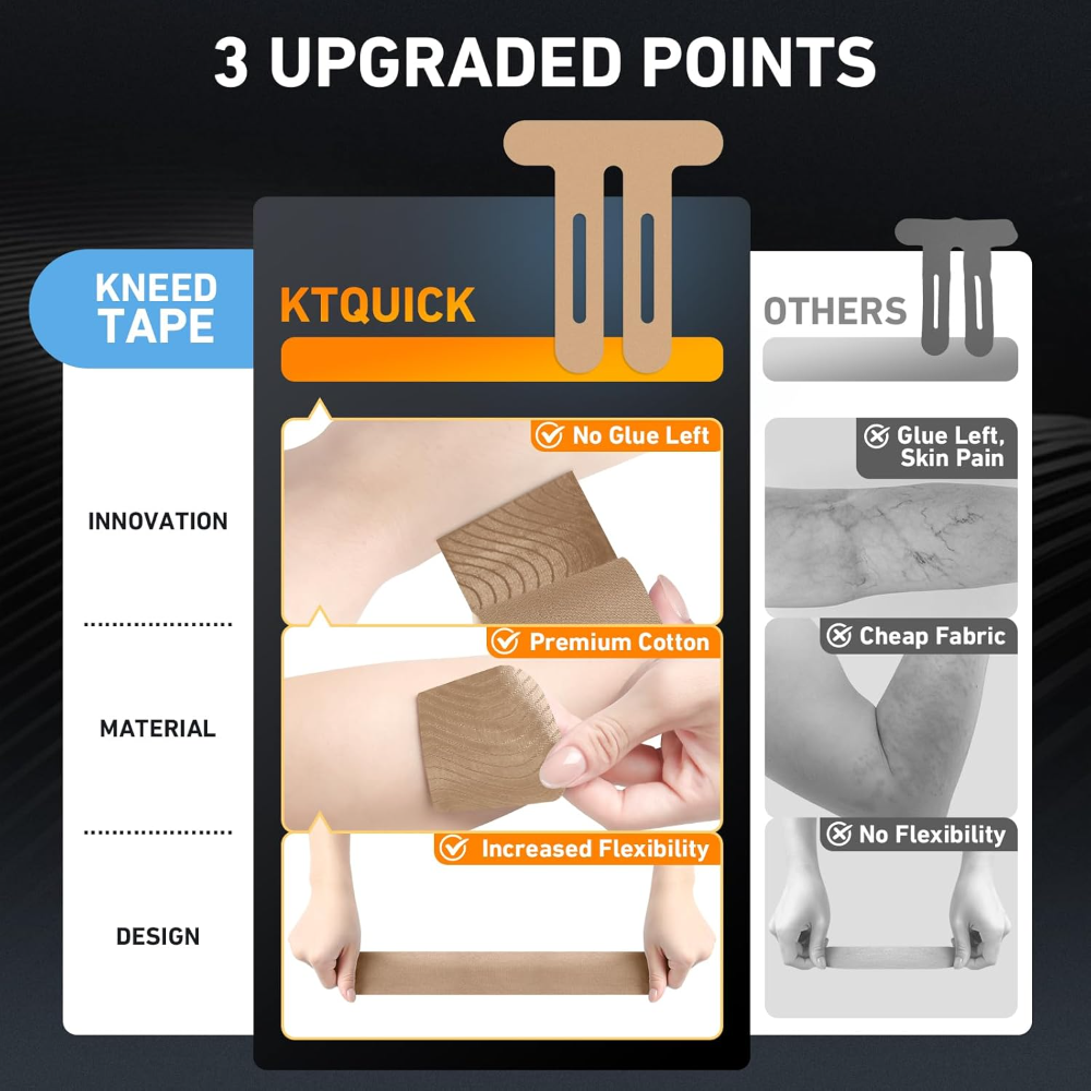 6Pcs New Professional High-gra - Sports Taping Precut avaliação e preço